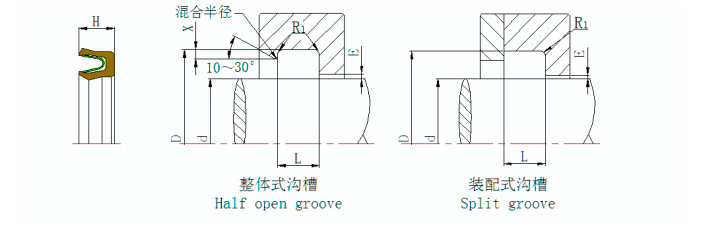 點膠機泛塞封 點膠機泛塞封